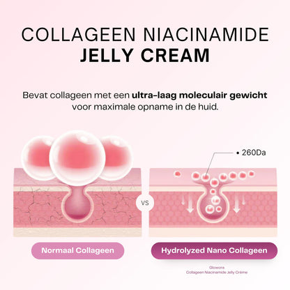 Niacinamide Jelly Crème